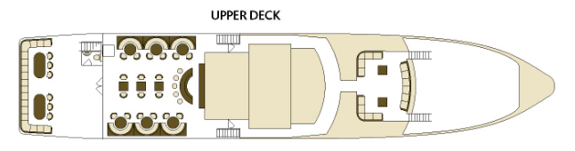 MV Mare Blu Upper Deck.jpg